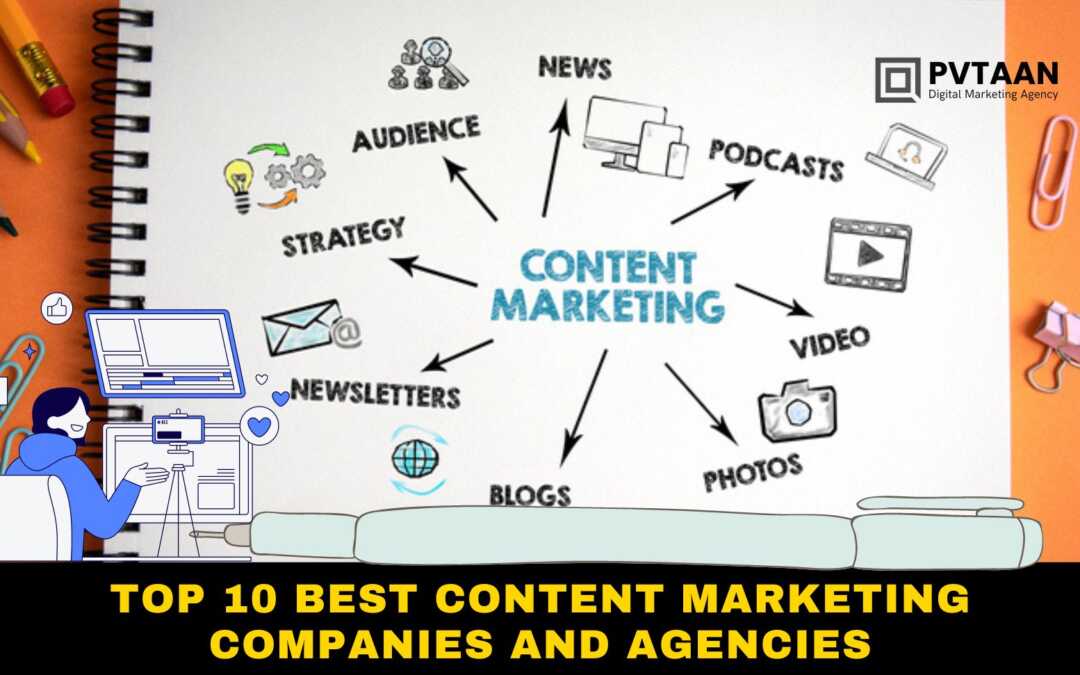 Top 10 Best Content Marketing Companies and Agencies of 2025