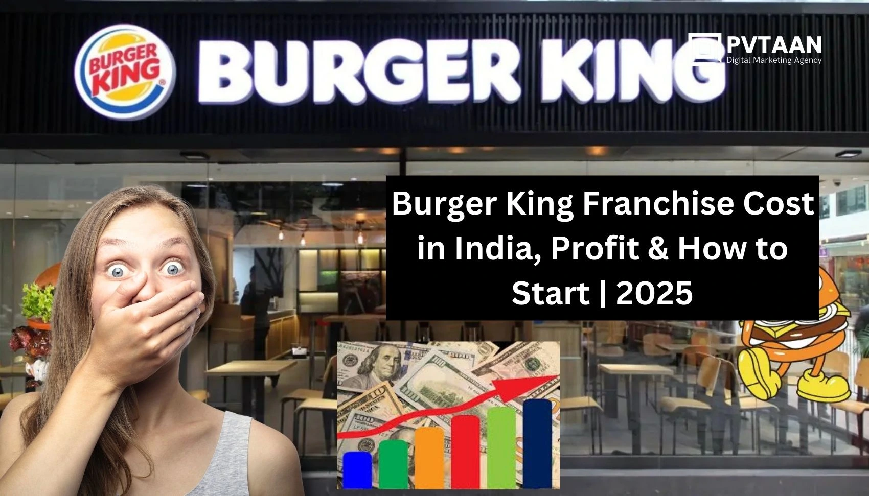 Burger King Franchise Cost in India, Profit & How to Start 2025