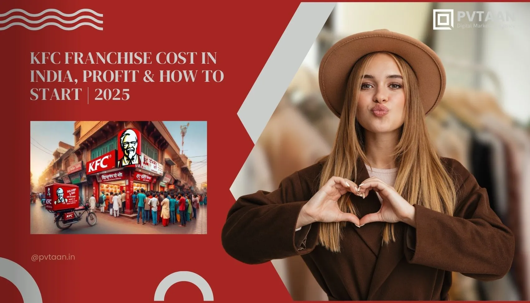 KFC Franchise Cost in India, Profit & How to Start 2025