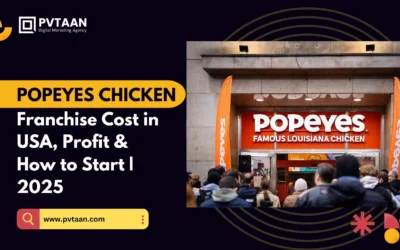 Popeyes Chicken Franchise Cost in USA, Profit & How to Start | 2025