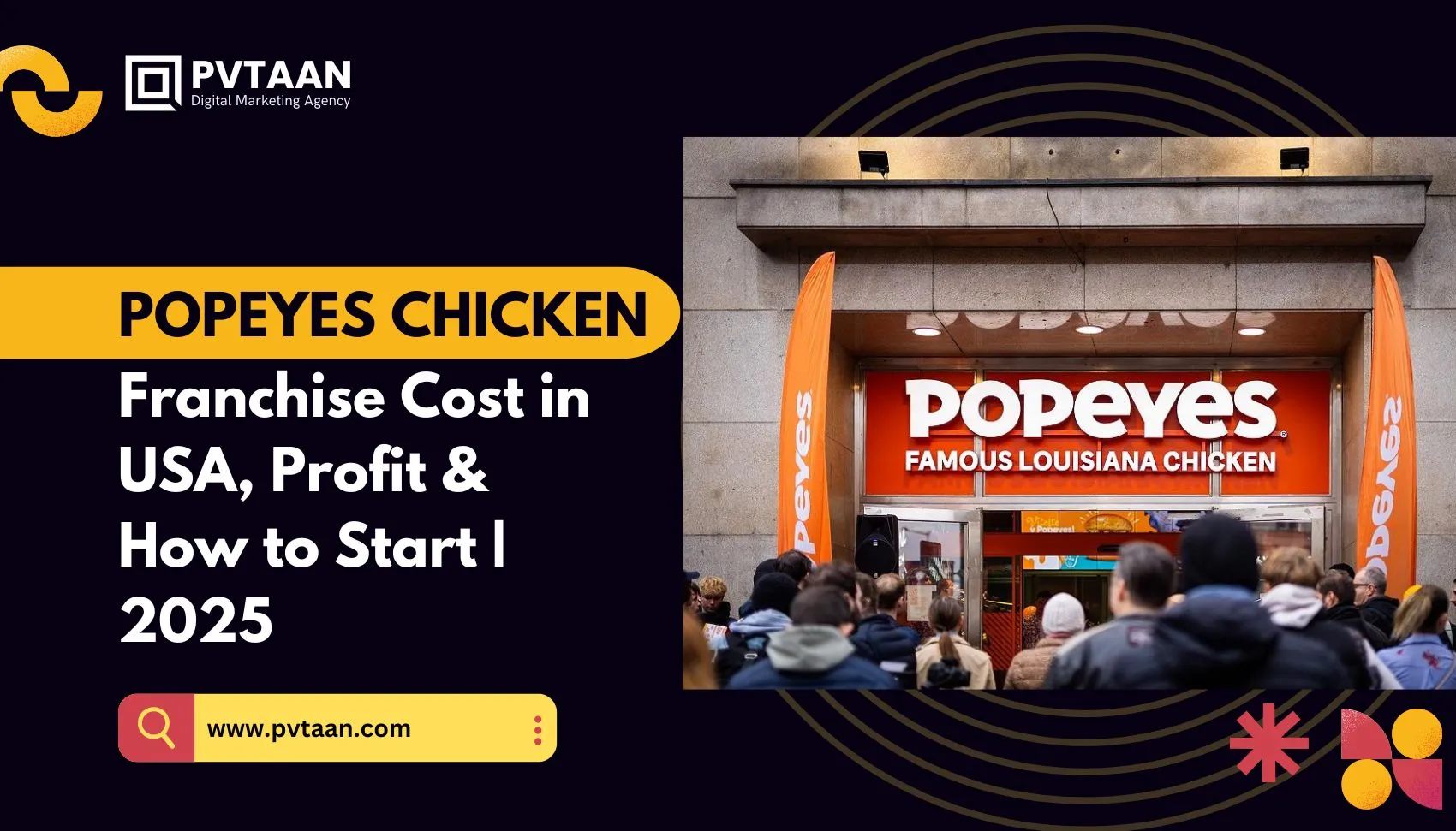 Popeyes chicken franchise for sale