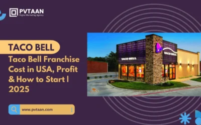 Taco Bell Franchise Cost in USA, Profit & How to Start | 2025