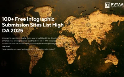 100+ Free Infographic Submission Sites List High DA 2025